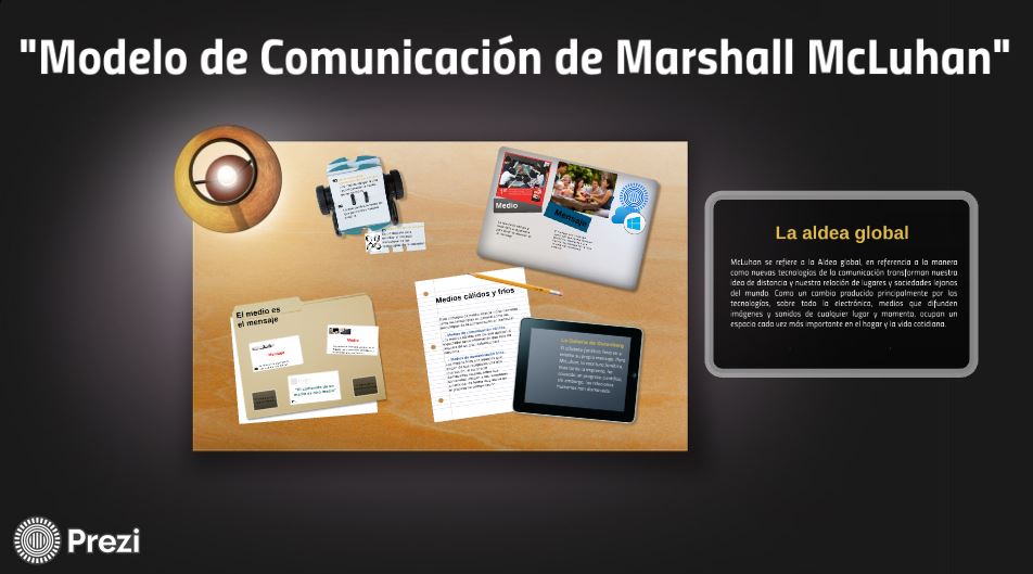 Modelo de Comunicación de Marshall McLuhan